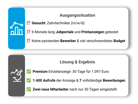 Zenker Zahntechnik RUHR24JOBS