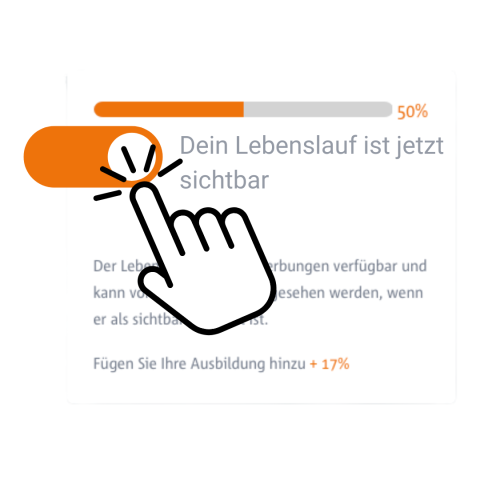 Sichtbarkeit
